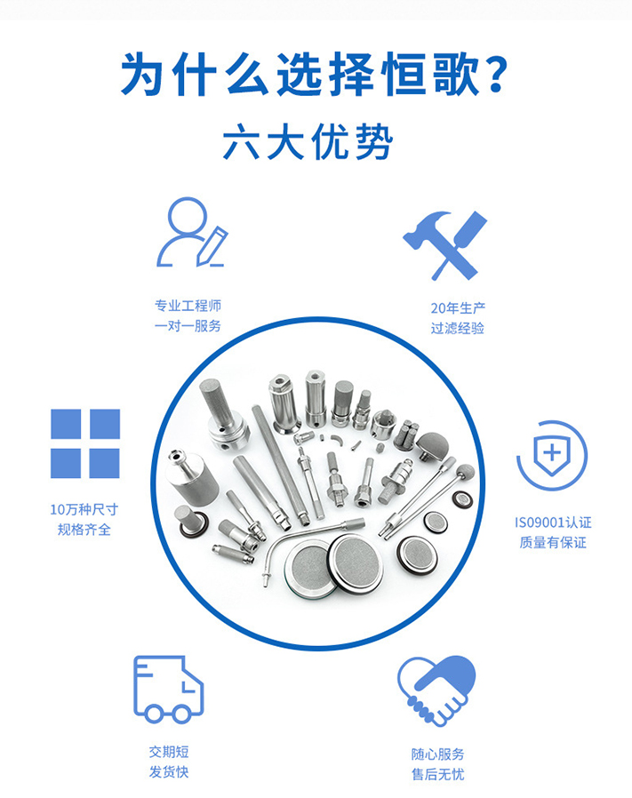 高純高壓過濾器的六大優(yōu)勢