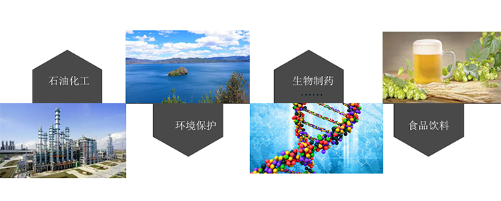 不銹鋼燒結(jié)網(wǎng)濾管筒的應(yīng)用場景