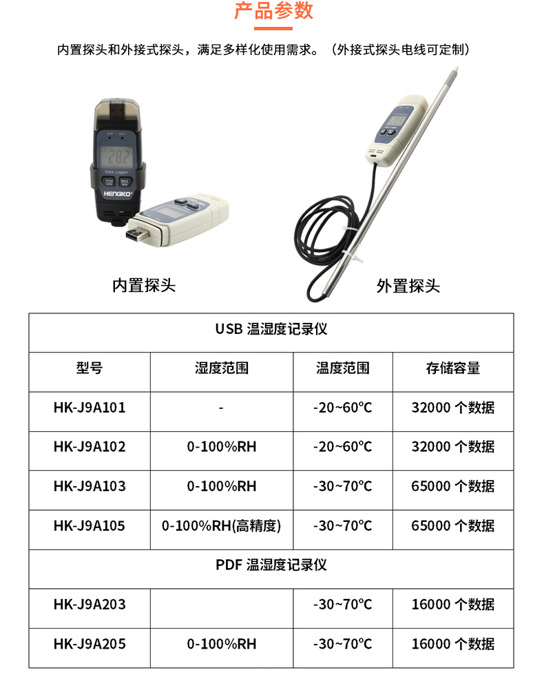 恒歌溫室大棚溫濕度記錄儀