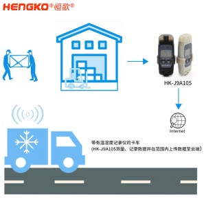恒歌HENGKO無線冷鏈溫濕度物聯(lián)網(wǎng)方案，冷鏈物流溫度監(jiān)測管理溯源解決方案溫濕度記錄儀