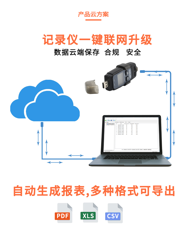 恒歌溫濕度校準(zhǔn)專用儀表